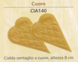 Cuore